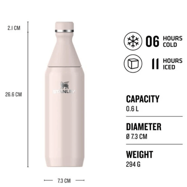 Stanley All Day Slim Bottle 0.6L Rose Quartz